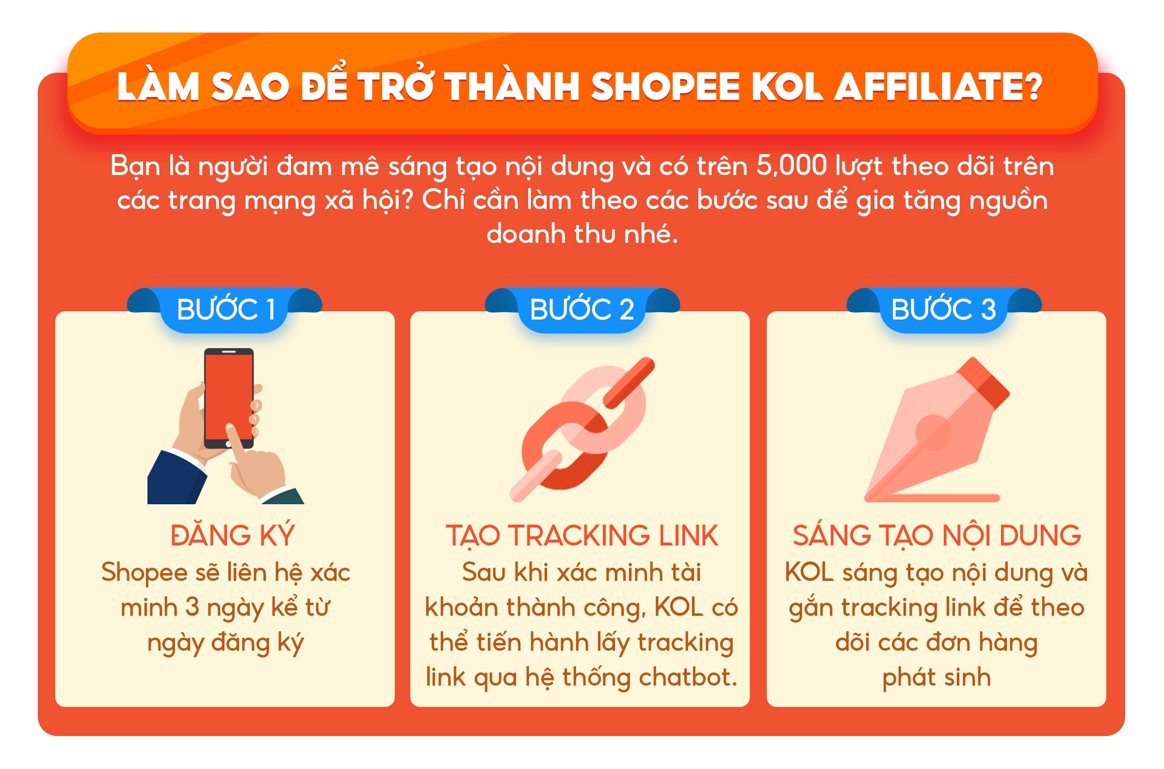 [Hướng dẫn] Affiliate với Shopee kiếm thêm Dăm Triệu  mỗi tháng