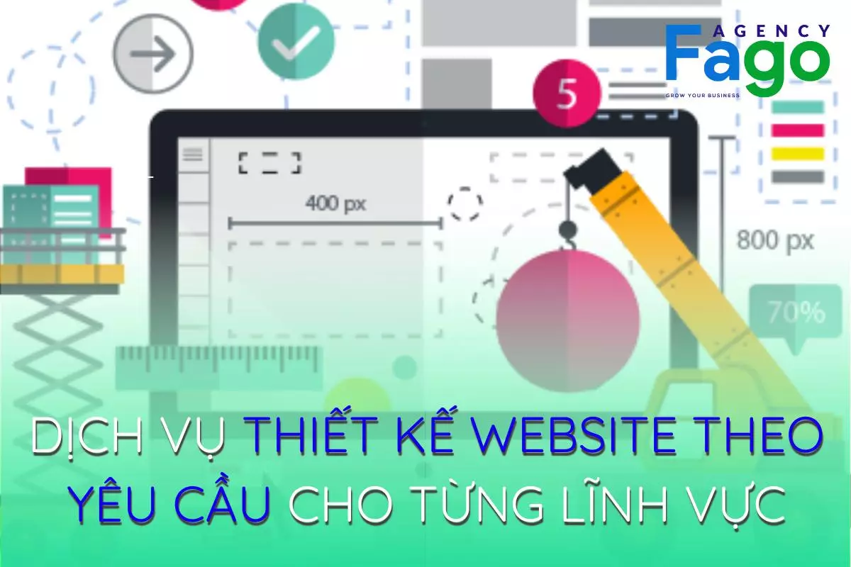 Thiết kế website theo yêu cầu cho từng lĩnh vực doanh nghiệp