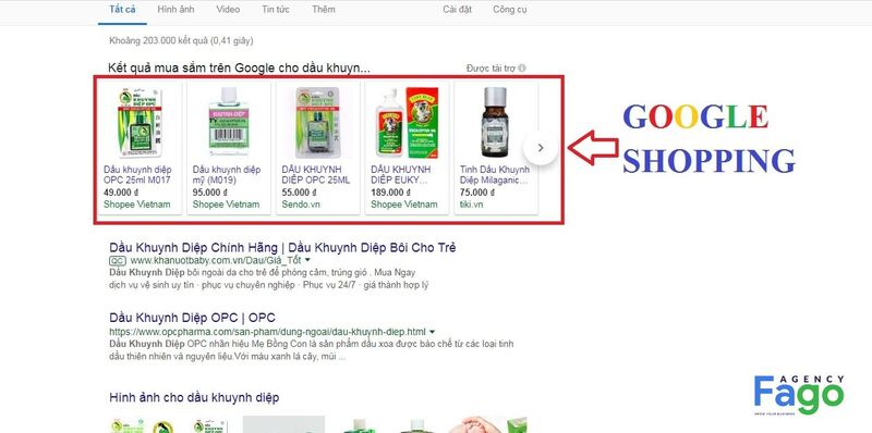quảng cáo google adwords là gì