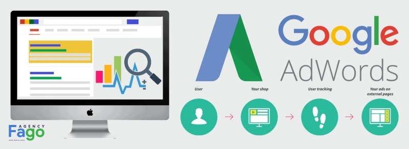 Hiệu quả Google Ads mang lại là gì