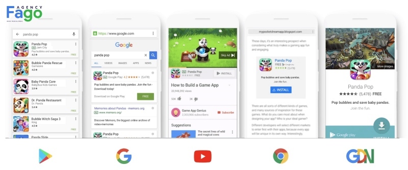quảng cáo google là gì