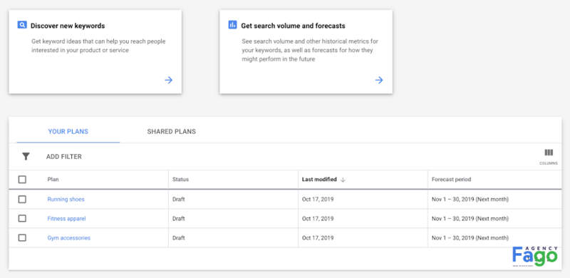 chạy quảng cáo google adword