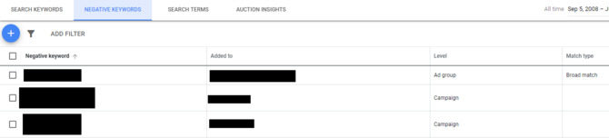 Từ khóa phủ định cũng có thể khiến quảng cáo google adwords không hiển thị