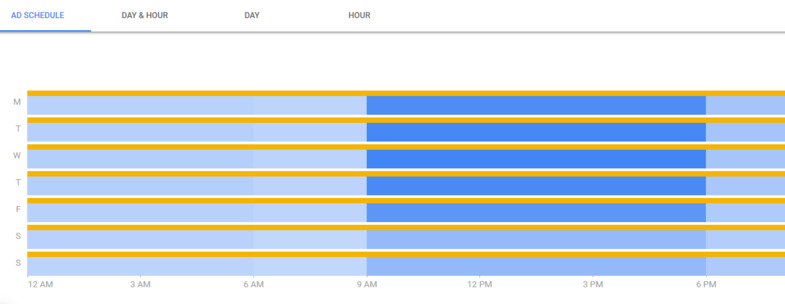 Lên lịch giúp kiểm soát việc quảng cáo google adwords không hiển thị