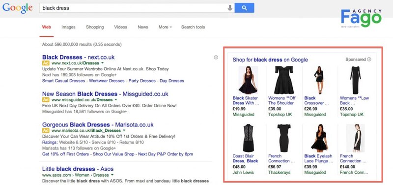 Google Smart Shopping là gì?