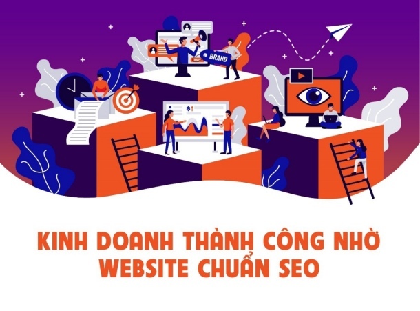 Website chuẩn SEO thể hiện được sự đầu tư và chuyên nghiệp của doanh nghiệp